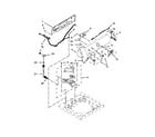 Maytag 4KMVWC100BQ0 controls and water inlet parts diagram