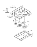 Cooktop parts