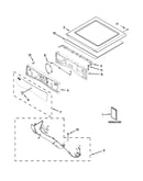 Top and console parts