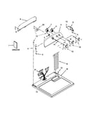 Top and console parts