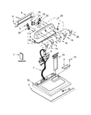 Top and console parts