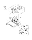Top and console parts