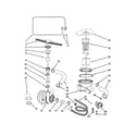 Whirlpool GU3100XTVQ0 pump and sprayarm parts diagram
