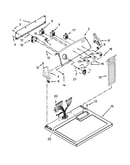 Top and console parts