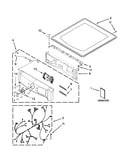 Top and console parts