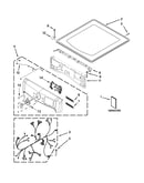 Top and console parts