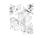 Maytag YMED7000XW0 cabinet parts diagram