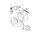 Maytag MED3100DW0 cabinet parts diagram