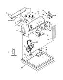 Top and console parts