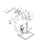 Top and console parts