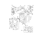 Maytag MED5100DC0 cabinet parts diagram