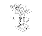 Maytag 7MMGDC400DW1 top and console parts diagram