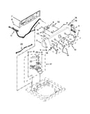 Controls and water inlet parts