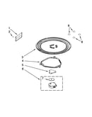 Turntable parts
