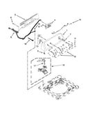 Controls and water inlet parts