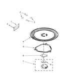Turntable parts
