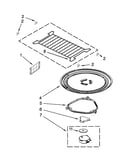 Turntable parts