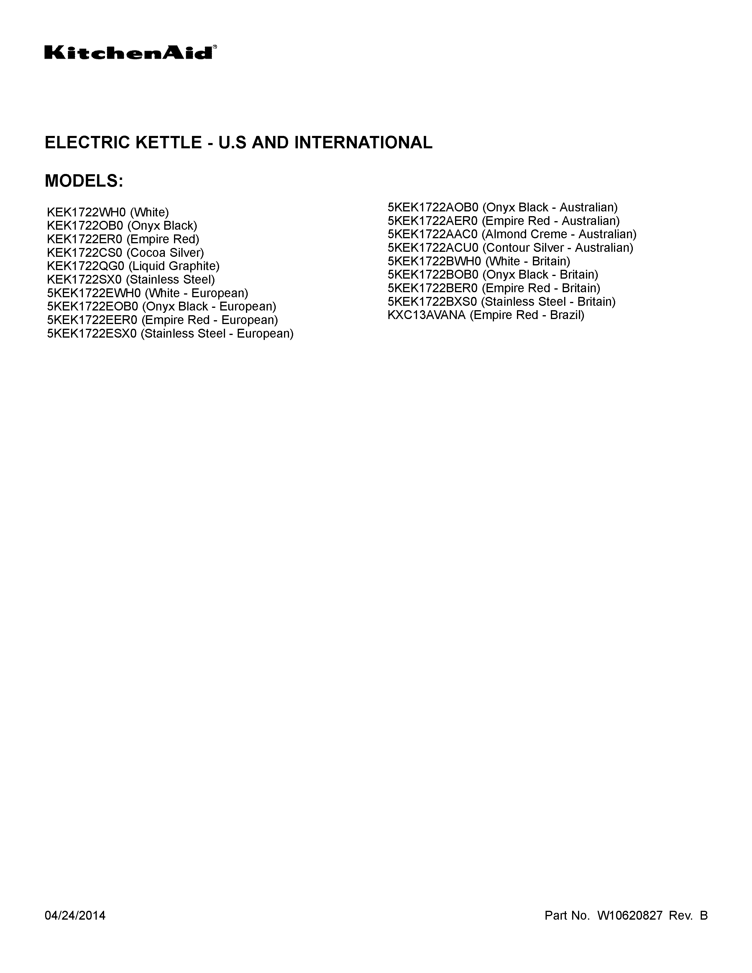 Cover sheet