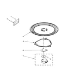 Turntable parts