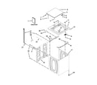 Whirlpool 7MWTW1904DM0 top and cabinet parts diagram