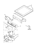 Top and console parts