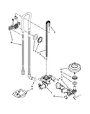 Fill, drain and overfill parts