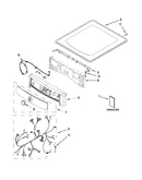 Top and console parts