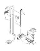 Fill, drain and overfill parts