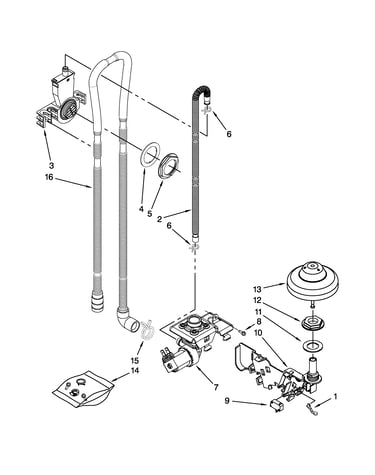 Fill, drain and overfill parts