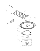 Turntable parts