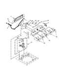 Controls and water inlet parts