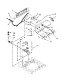 Controls and water inlet parts