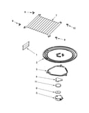 Turntable parts