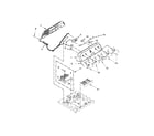 Maytag MVWX655DW0 console and water inlet parts diagram