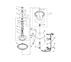 Whirlpool 7MWTW1800DM0 basket and tub parts diagram