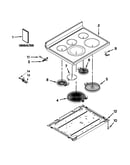Cooktop parts