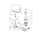 Whirlpool UDT518SBDP0 pump and sprayarm parts diagram