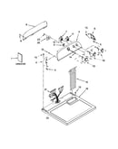 Top and console parts
