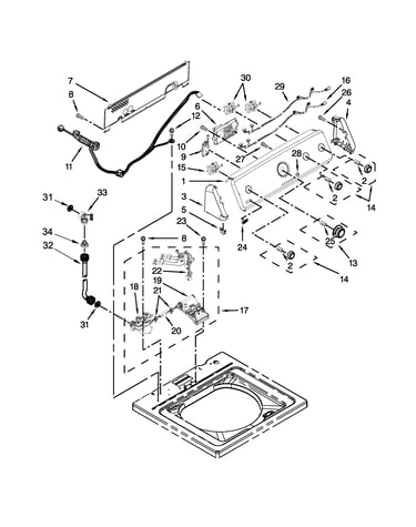 Console and water inlet parts