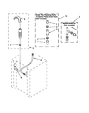 Water system parts