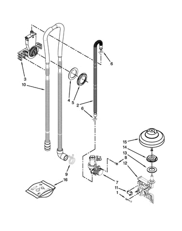Fill, drain and overfill parts