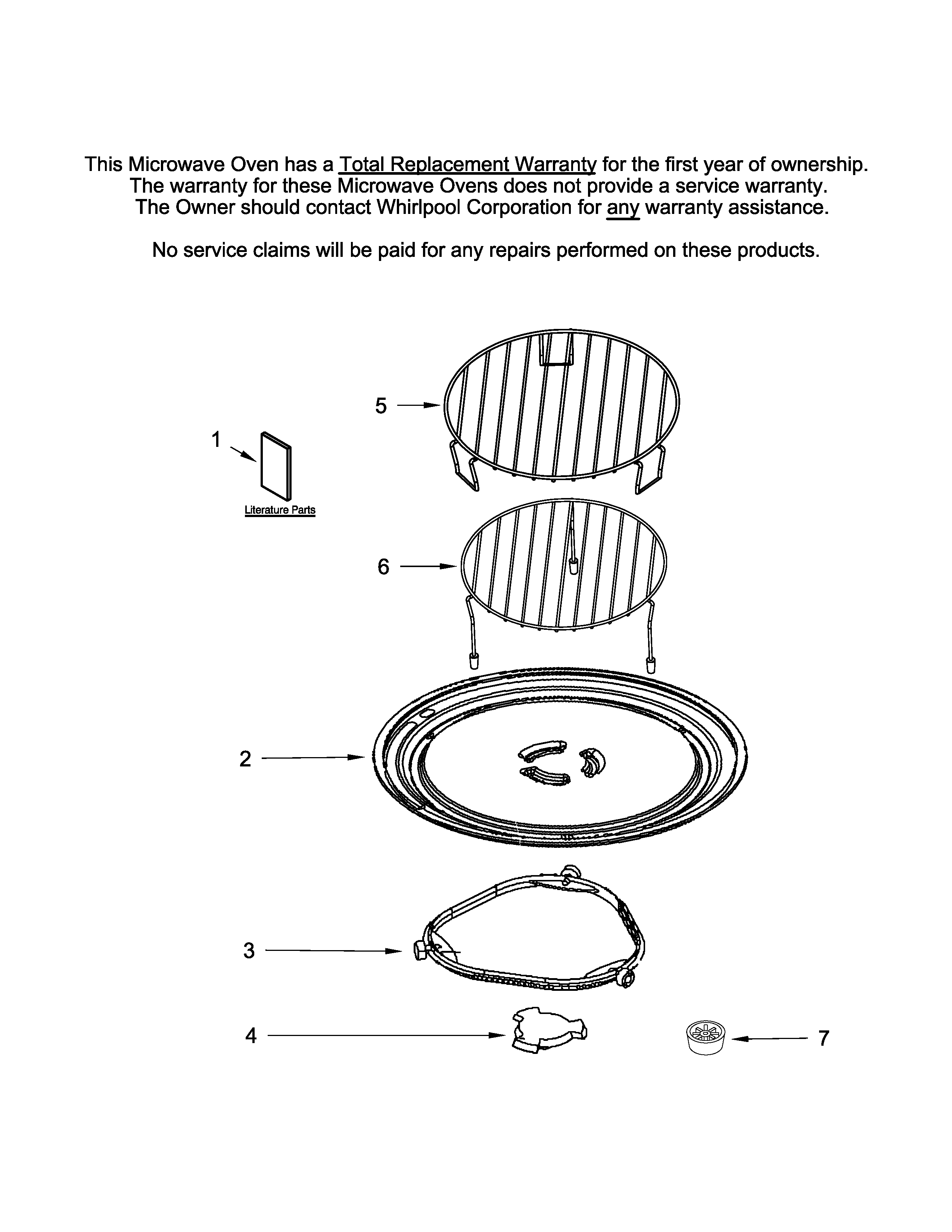 Turntable parts