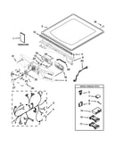 Top and console parts