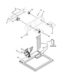 Top and console parts