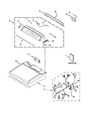 Top and console parts