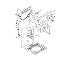 Admiral 4KATW4930DW0 controls and water inlet parts diagram