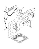 Controls and water inlet parts