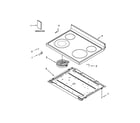 Ikea YIES505DS0 cooktop parts diagram