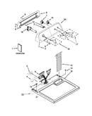 Top and console parts