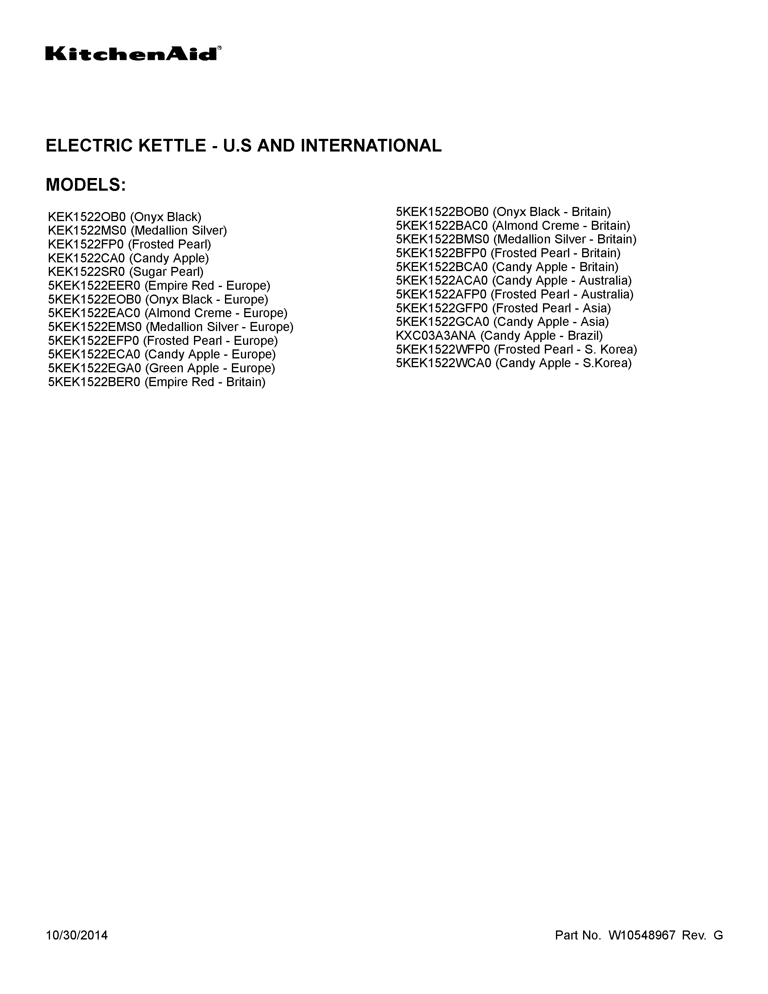 Cover sheet